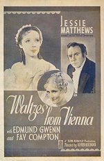 Waltzes from Vienna